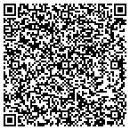 QR code with Smart Performance Solutions Group Inc contacts