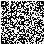 QR code with Integrated Technology Research Corporation contacts