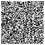 QR code with Ivy Hill Middle Market Credit Fund Iii Corp contacts