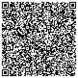 QR code with Phillips Petroleum International Investment Company LLC contacts