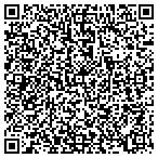 QR code with Pyramid Group Management Services Corporation contacts