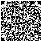 QR code with Sequentus International Corporation contacts