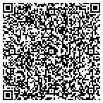 QR code with Enterprise Development Institute Ltd contacts