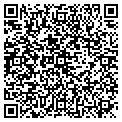 QR code with Fisher Howe contacts
