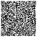 QR code with Institute Of Management Accounting contacts