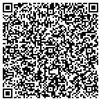 QR code with Magination Consulting International contacts