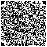 QR code with Management Decision Sciences Global Consulting, Inc contacts