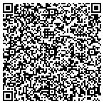 QR code with Opm/Cts/Training & Management Assistance Group contacts
