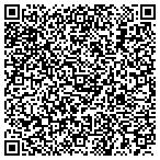QR code with Public Service Management & Consulting Co contacts