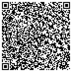 QR code with Revolutionary Performance Management Inc contacts
