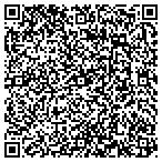 QR code with Richardson Rogers & Associates LLC contacts