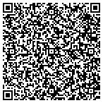 QR code with Systems Development Partners (Usa) Inc contacts