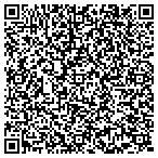 QR code with Technology Construction Industries contacts