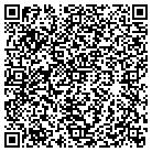QR code with Mindspark Solutions LLC contacts