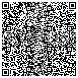 QR code with University Clinical Education & Research Associates contacts