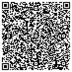 QR code with Expense Management Services Inc contacts