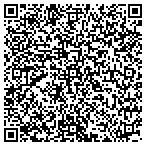 QR code with Idaho Small Business Dev Center contacts