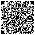 QR code with Patrick Nails contacts