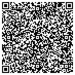 QR code with Network Support And Solutions Group contacts