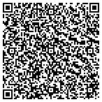 QR code with Stephen Weiser Technical Communications contacts