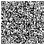 QR code with Applied Techno-Management Systems Inc contacts