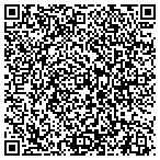 QR code with Brogan Human Resources & Management Consulting contacts