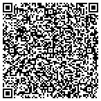 QR code with Knightstown Economic Development Corp contacts