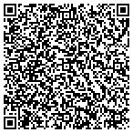 QR code with Mark R Shurr Consulting Archeologist contacts