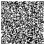QR code with Midwest Motor Racing Promotion contacts