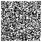 QR code with Service Resource Group, Inc contacts