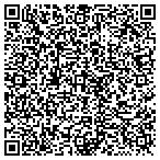 QR code with Strategies For Tomorrow Inc contacts