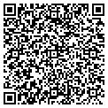 QR code with Kircun Jakub contacts
