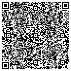 QR code with Performance Resources Consulting LLC contacts