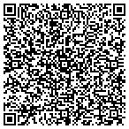 QR code with Protocol Driven Healthcare Inc contacts