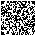 QR code with Resource Alternatives contacts