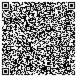 QR code with Small Business Development Center contacts