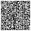 QR code with Southgate Management contacts