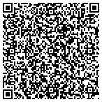 QR code with Wyatt Earp Wealth Management contacts