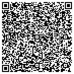 QR code with Central Systems Development Corp Inc contacts