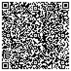 QR code with Perfect Output, LLC contacts