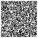 QR code with Prime Concepts Group Inc contacts