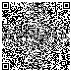 QR code with Bluegrass Public Health Consultants LLC contacts
