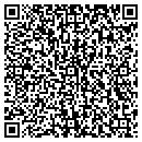 QR code with Choice Management contacts