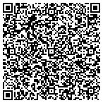 QR code with International Bloodstock Associates L L C contacts