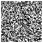 QR code with John M Witmer And Amp Associates LLC contacts