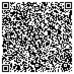 QR code with Luken & Nugent Health Care Communication contacts