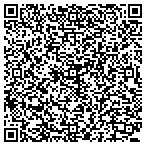 QR code with Performance Analysis contacts