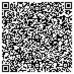 QR code with Philoptima Consulting contacts
