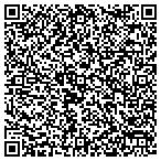 QR code with Independent Power And Renewable Energy LLC contacts