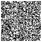 QR code with Partners Creating Wealth contacts